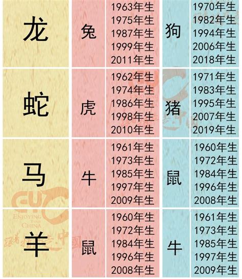 牛羊相沖化解|生肖牛和生肖羊相沖化解方法